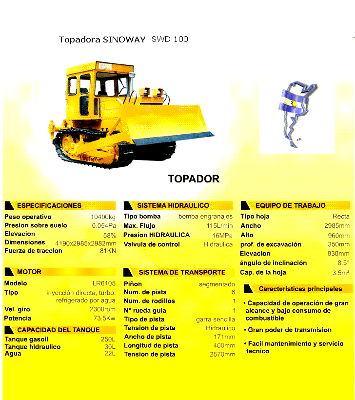 Topadora Sinoway nueva Argentina