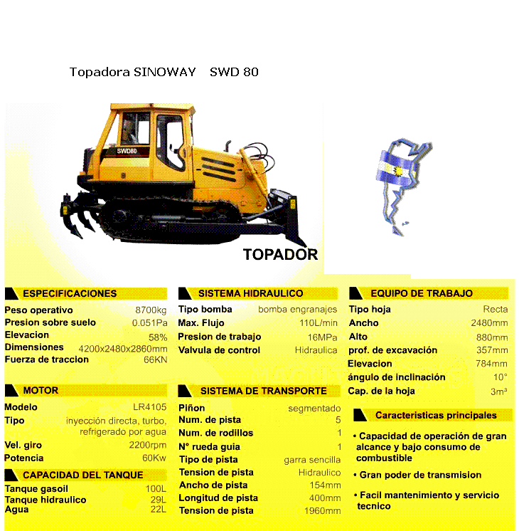 Topadora Sinoway nueva